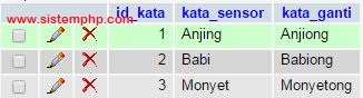 Tabel database sensor kata php Tabel database sensor kata php