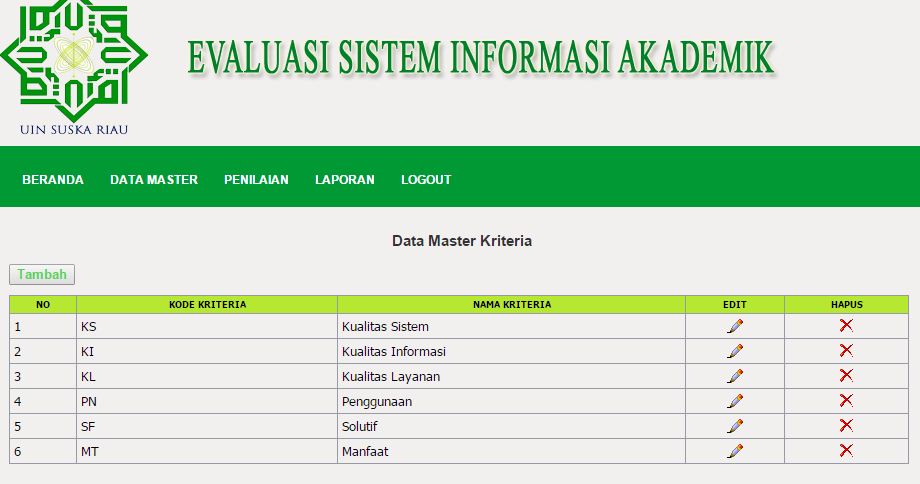 Variabel kriteria spk Variabel kriteria spk
