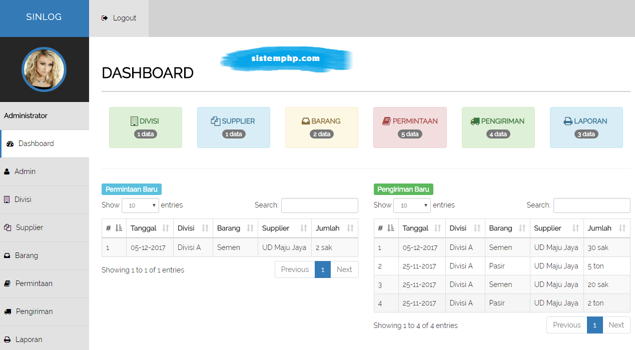Dashboard Aplikasi Logistik Internal Perusahaan