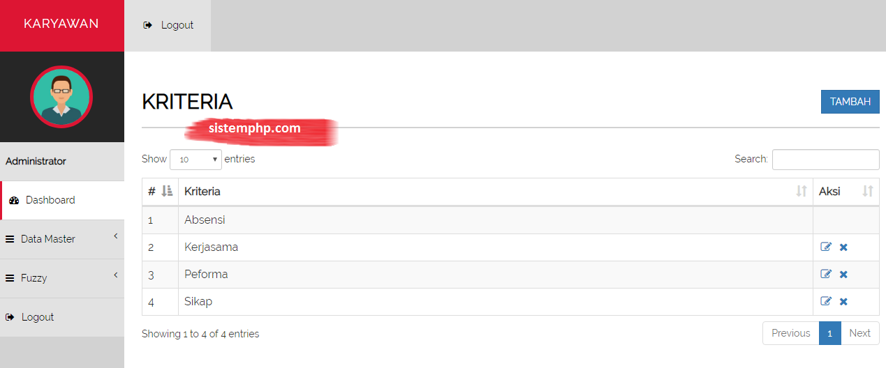 Varibel kriteria metode FAHP